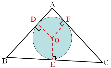 三角形的内切圆
