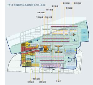 浦东国际机场总体规划