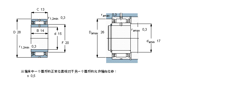 SKF NA4902RS軸承