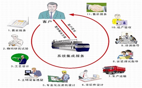 杭州興源過濾科技股份有限公司