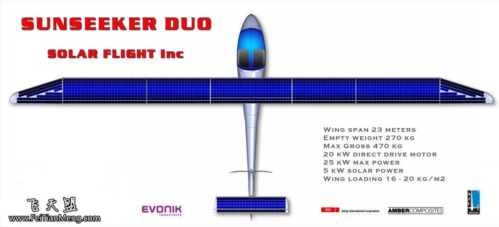 太陽能飛機Sunseeker-DUO