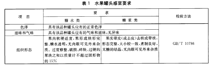 綠色食品；水果、蔬菜罐頭