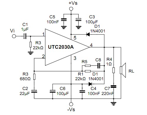 YW-UTC2030A