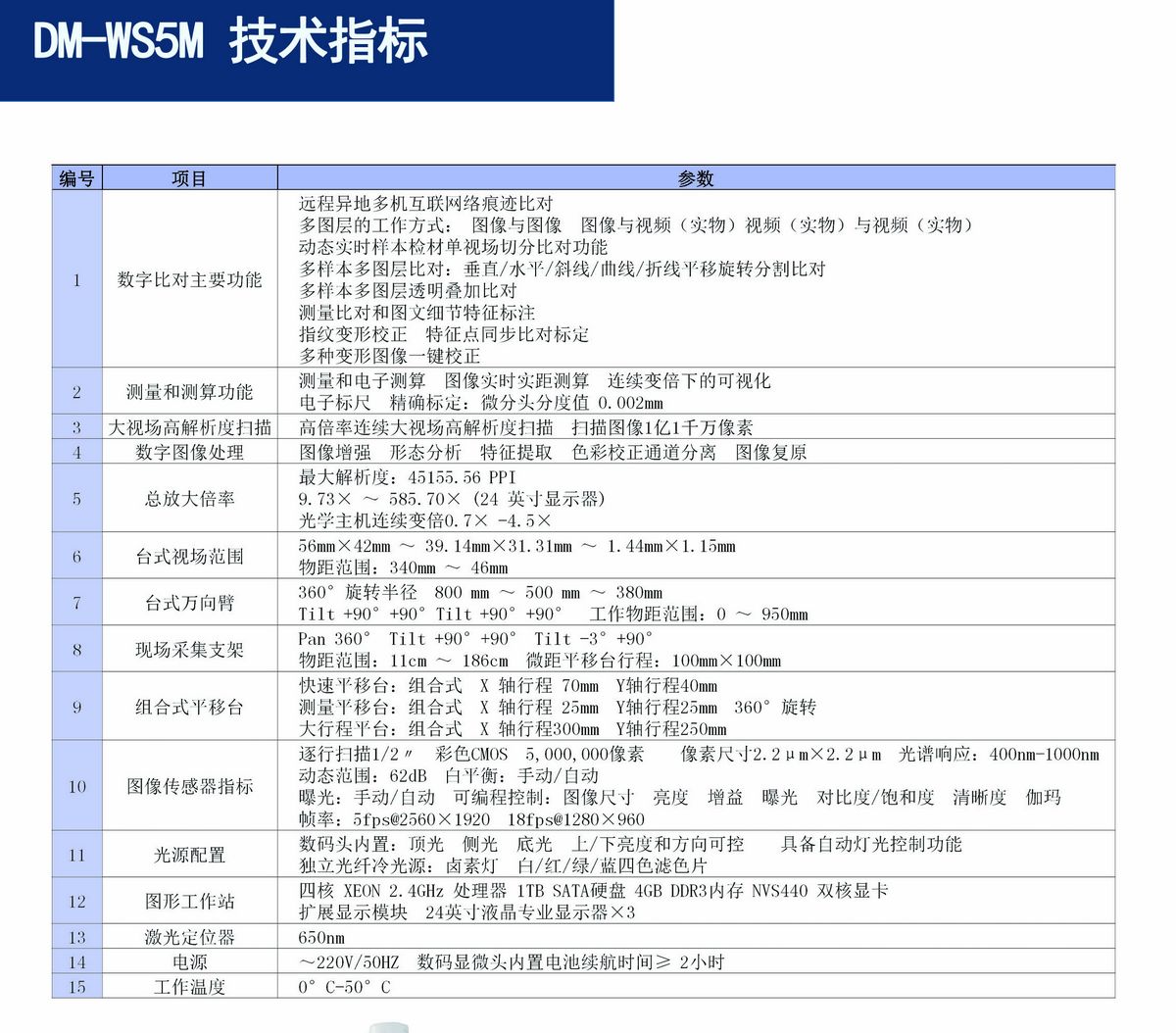 DM數碼多功能顯微取證檢測系統