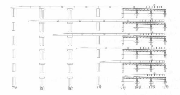 柔性台座預製拼裝頂推施工工法