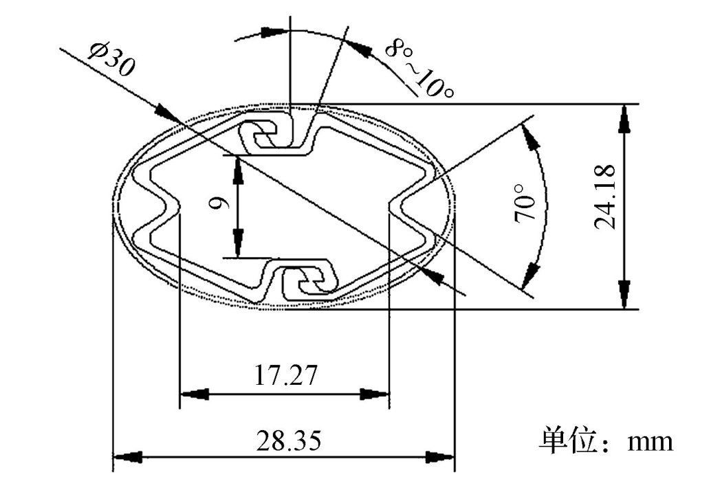 炮孔深度