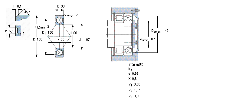 SKF QJ218N2MA軸承