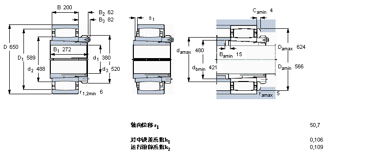 SKF C3180KMB+OH3180HE軸承