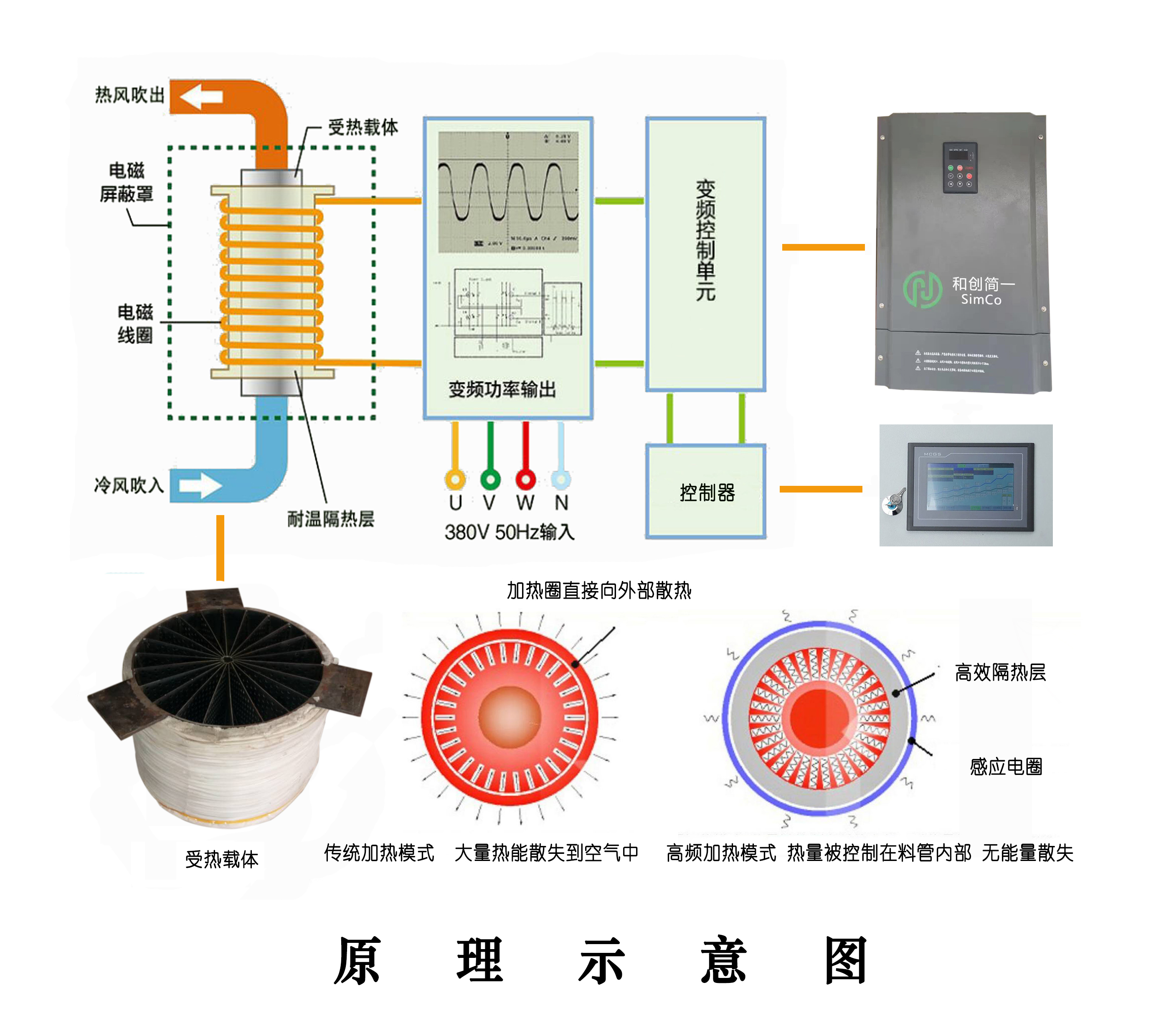 重慶和創簡一科技有限公司