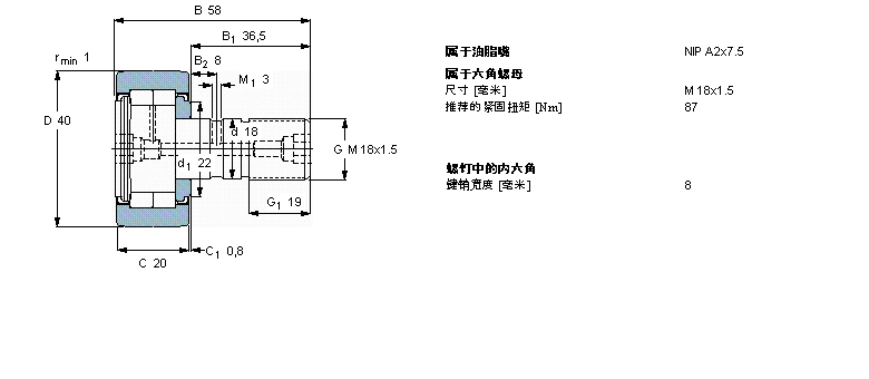 SKF NUKR40A軸承