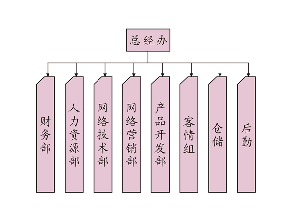 深圳市動力時尚科技有限公司