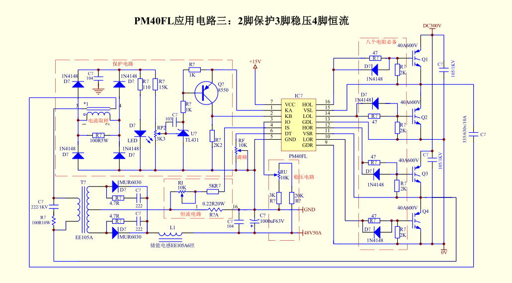 PWM控制迴路