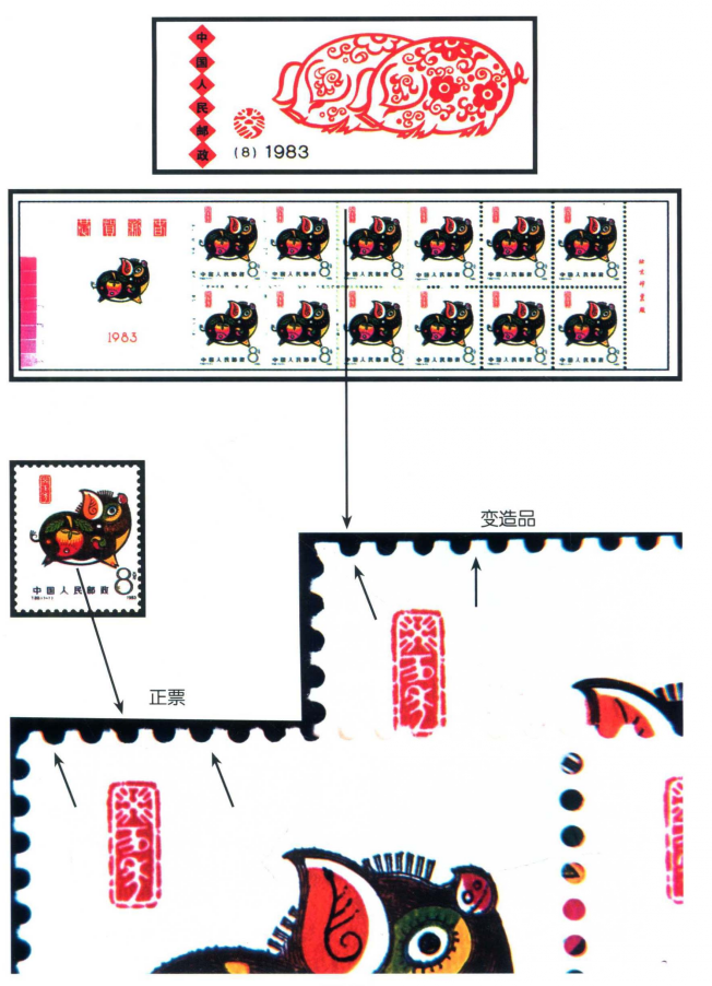 癸亥年(1983年發行的特種郵票)