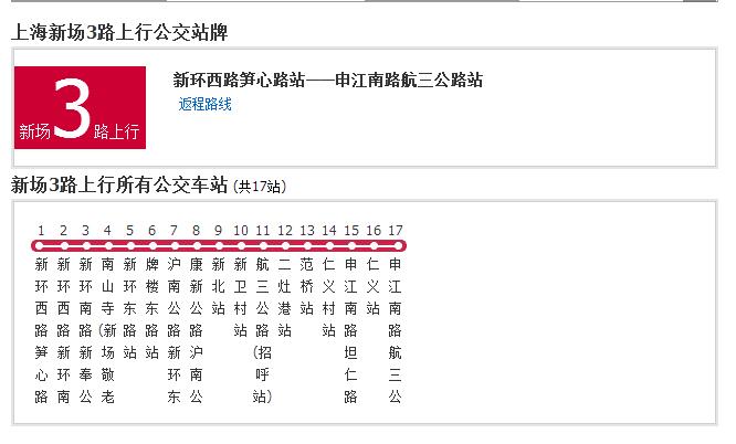 上海公交新場3路