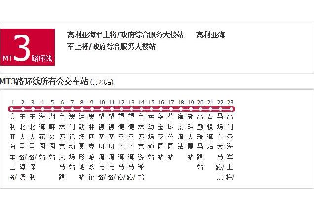 澳門公交MT3路環線