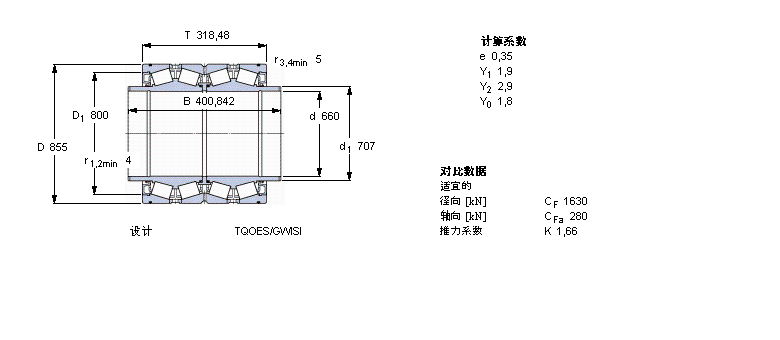 SKF BT4B334002G/HA1VA901軸承