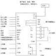 斷路控制組合