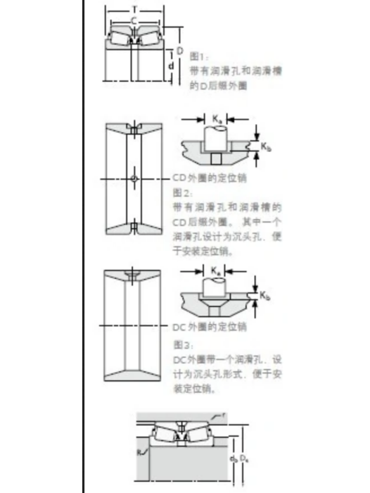 TIMKEN M241543/M241510CD軸承