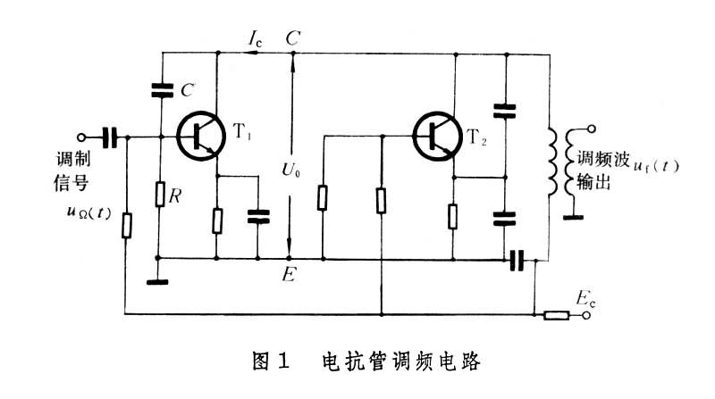 調頻器電路