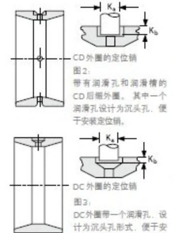 TIMKEN 15126 /15251D 軸承