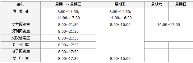 玄武門校區圖書館開放時間