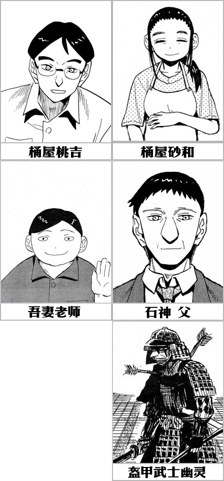 其他角色