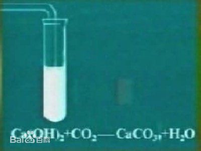 氫氧化鈣與二氧化碳反應
