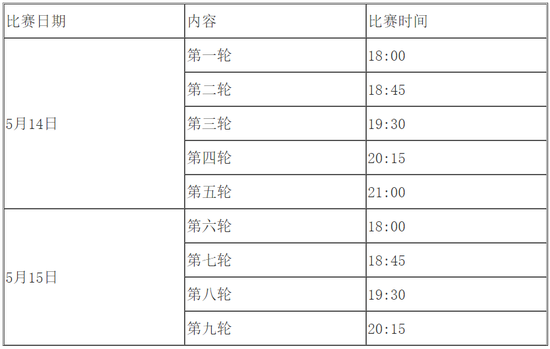 2022李成智杯全國國象少數民族網路友誼賽