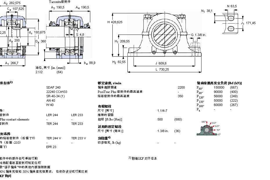 SKF SDAF22240軸承