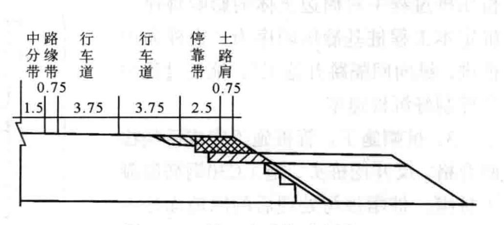 軟土地基上高速公路路基拓寬施工工法