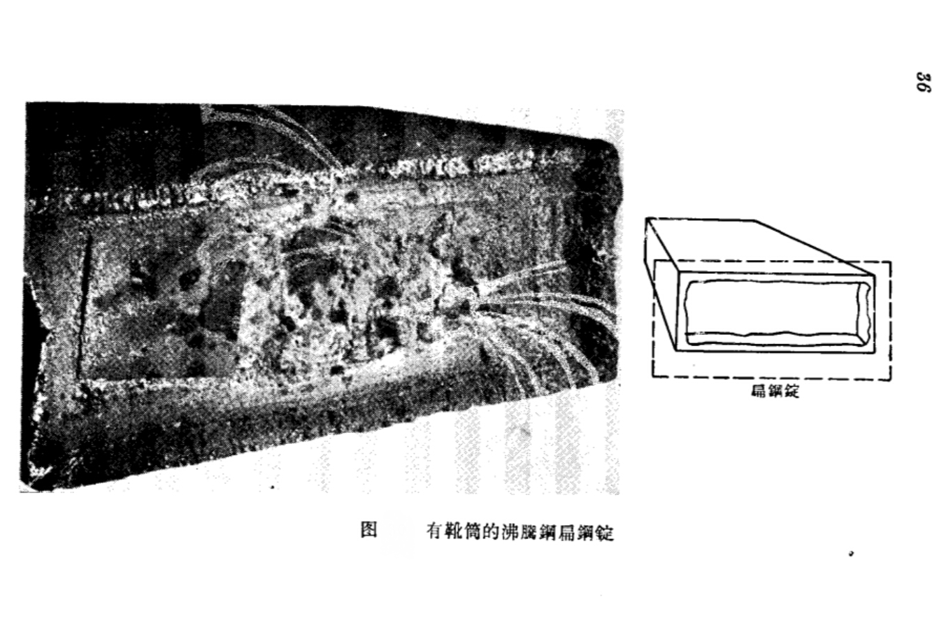 靴筒示意圖