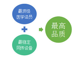 上海沃登生物科技有限公司