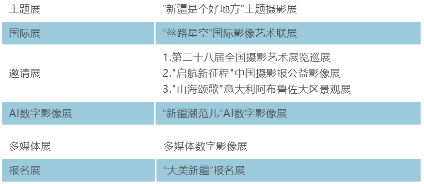 “新疆是個好地方”新疆國際旅遊攝影大會