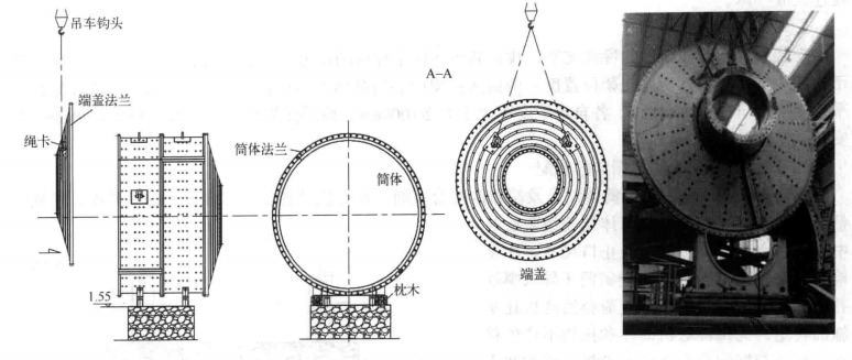 採用自調節式墊板快速安裝大型半自磨機施工工法