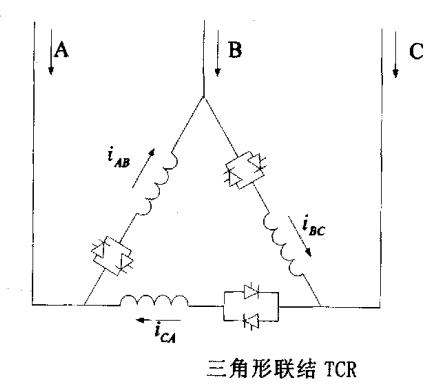 三相CTR