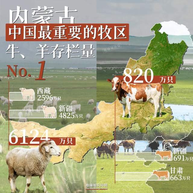 每年4000萬噸，內蒙古改寫中國糧食版圖 | 地球知識局