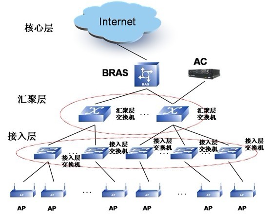 上海寰創通信科技有限公司