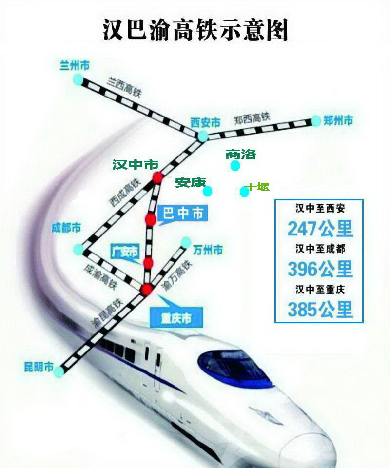 漢巴渝高鐵