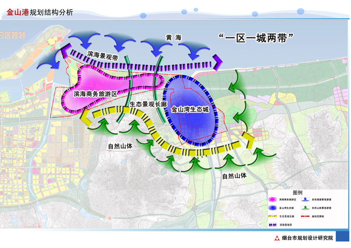 “一區一城兩帶”示意圖