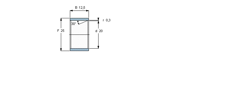 SKF LR20x25x12.5軸承