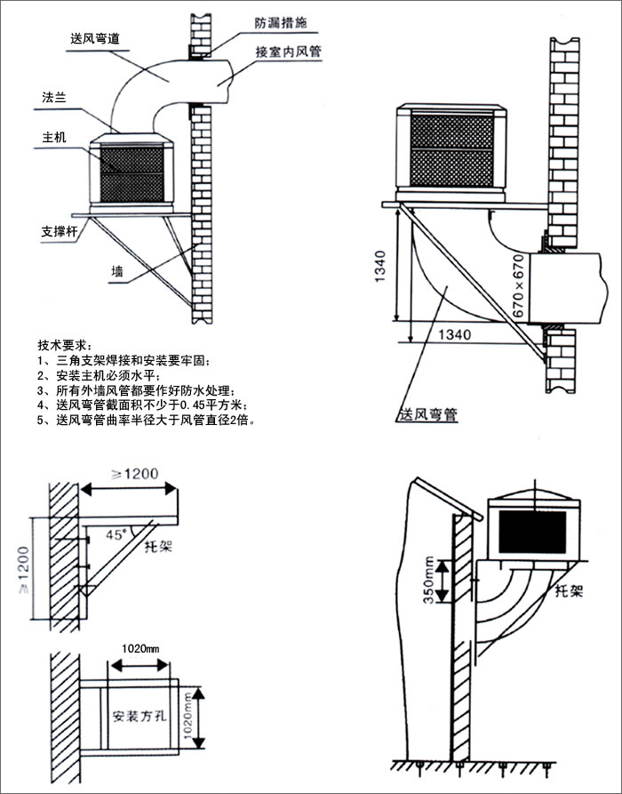 華研科技防爆電器有限公司