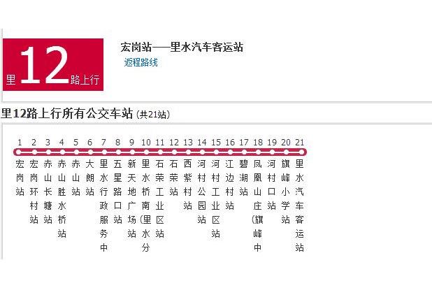 佛山公交里12路