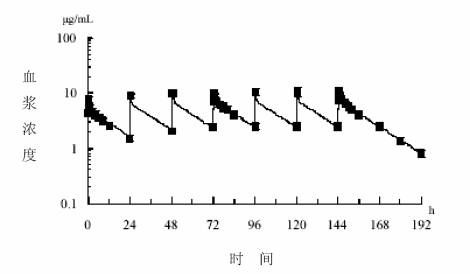 米開民