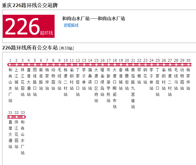 重慶公交226路環線