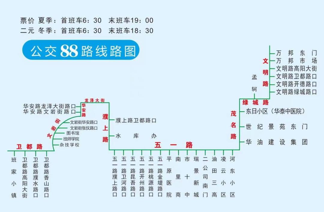 濮陽公交88路