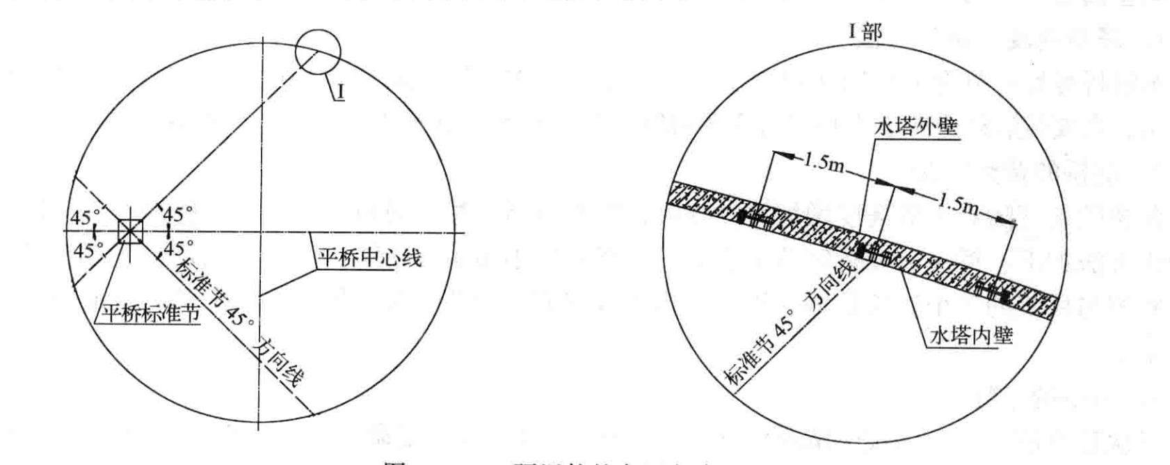 “平橋”施工超高大空冷塔筒壁施工工法