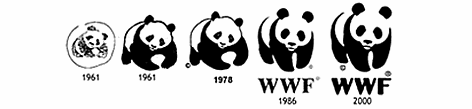 世界自然基金會(World Wide Fund for Nature)