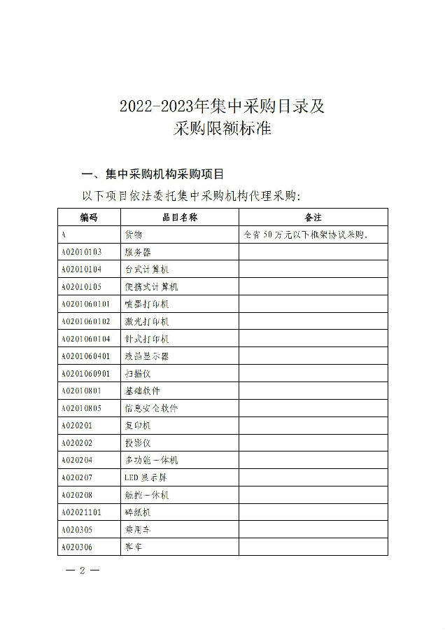 2022—2023年集中採購目錄及採購限額標準