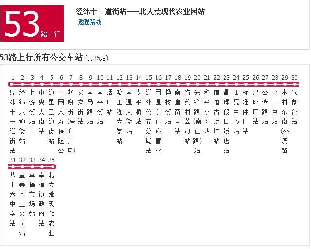 哈爾濱公交53路