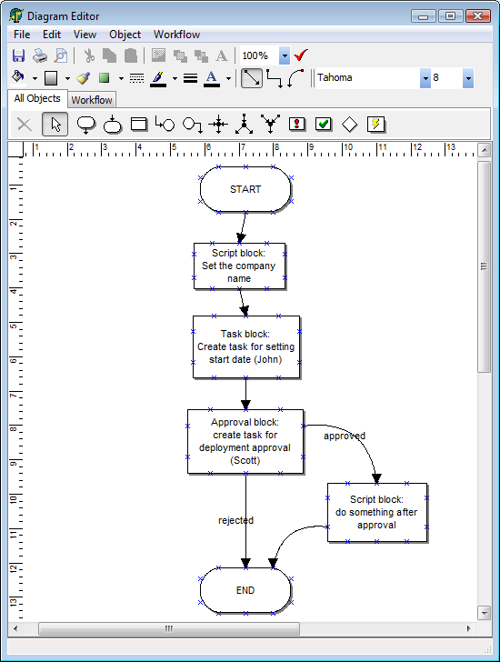 TMS Workflow Studio